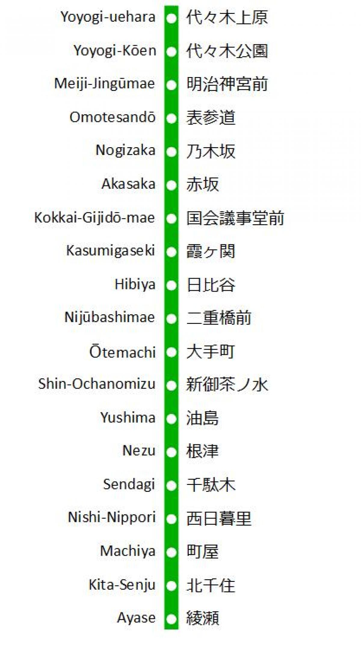 carte de la ligne Chiyoda