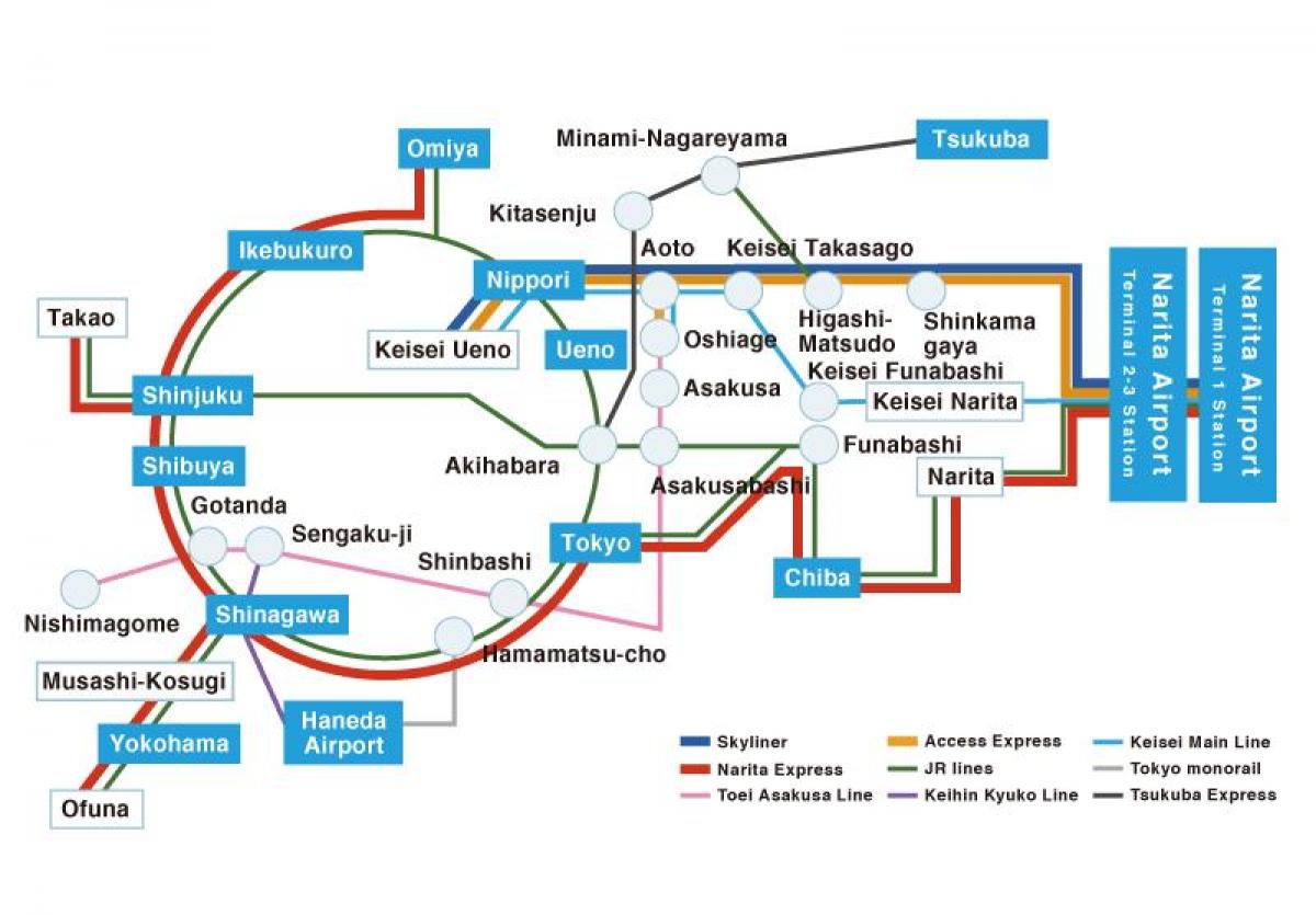 carte de la ligne Keisei