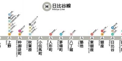Tokyo metro hibiya carte de la ligne