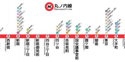 Tokyo métro Marunouchi carte de la ligne